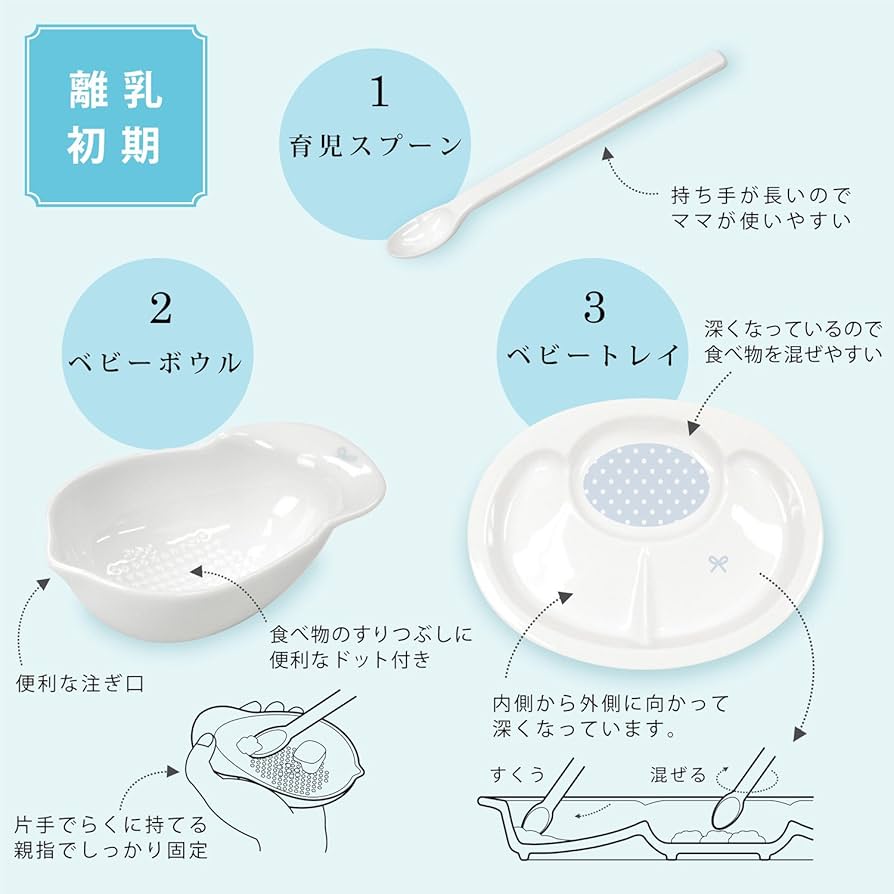 新品❗️ランデブーはじめての食器13点セット　グランドール Amazon | ランデブー Rendez-vous はじめての食器13点セット